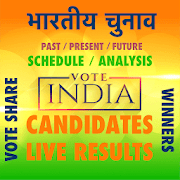 New Delhi Election Schedule, Voting & Results 2020 4.3 Apk