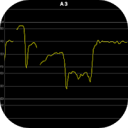 Vocal Pitch Monitor 1.5.1 Apk