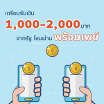 Download รัฐแจก 2,000 บาท แนะนำวิธีรับสิทธิ์ง่ายมาก 3.0 APK For Android Apk