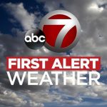 Download KSWO First Alert 7 Weather 5.0.501 APK For Android Apk