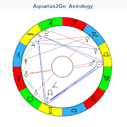 Download Aquarius2Go Astrology 4.5 Apk for android Apk