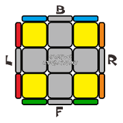 CMLL Algorithms 3x3x3 2.00