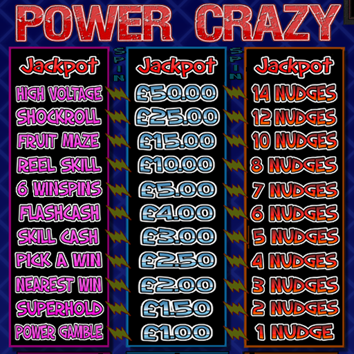 Download Power Crazy Fruit Machine Slot 1.27 Apk for android